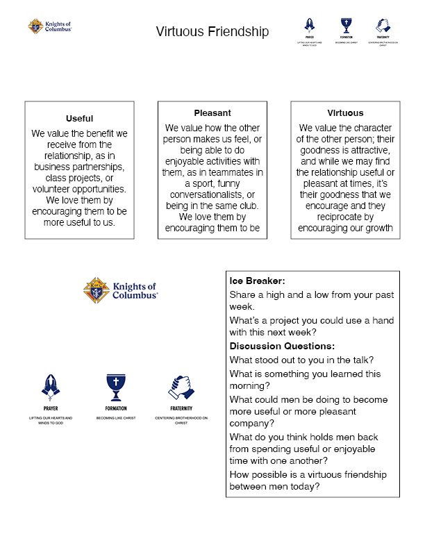 Virtuous Friendship - 3 Kinds of Friendship